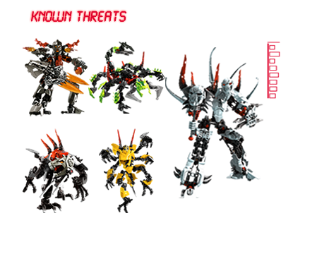 Known Threats